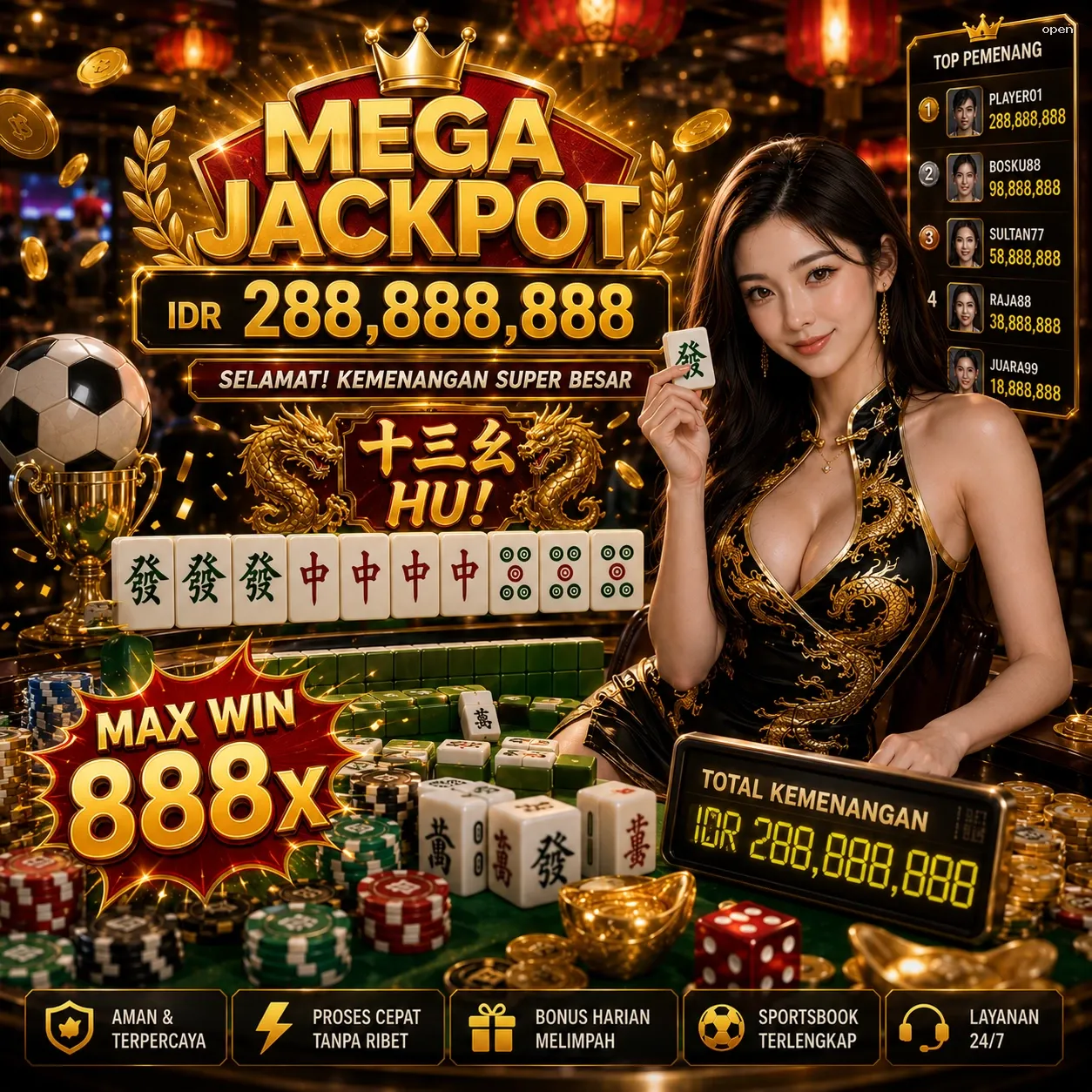 Panduan Lengkap Menjelajahi Platform Permainan open